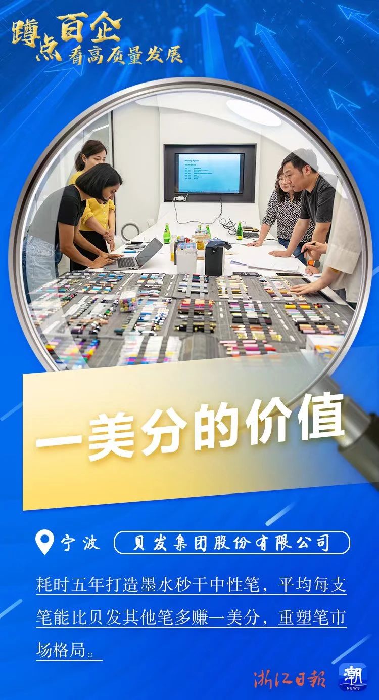 浙江日报丨蹲点百企看高质量发展